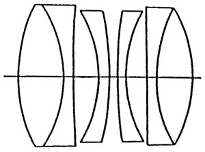 Dr.Rudolph-Pat.DE401630型 ガラス配置図